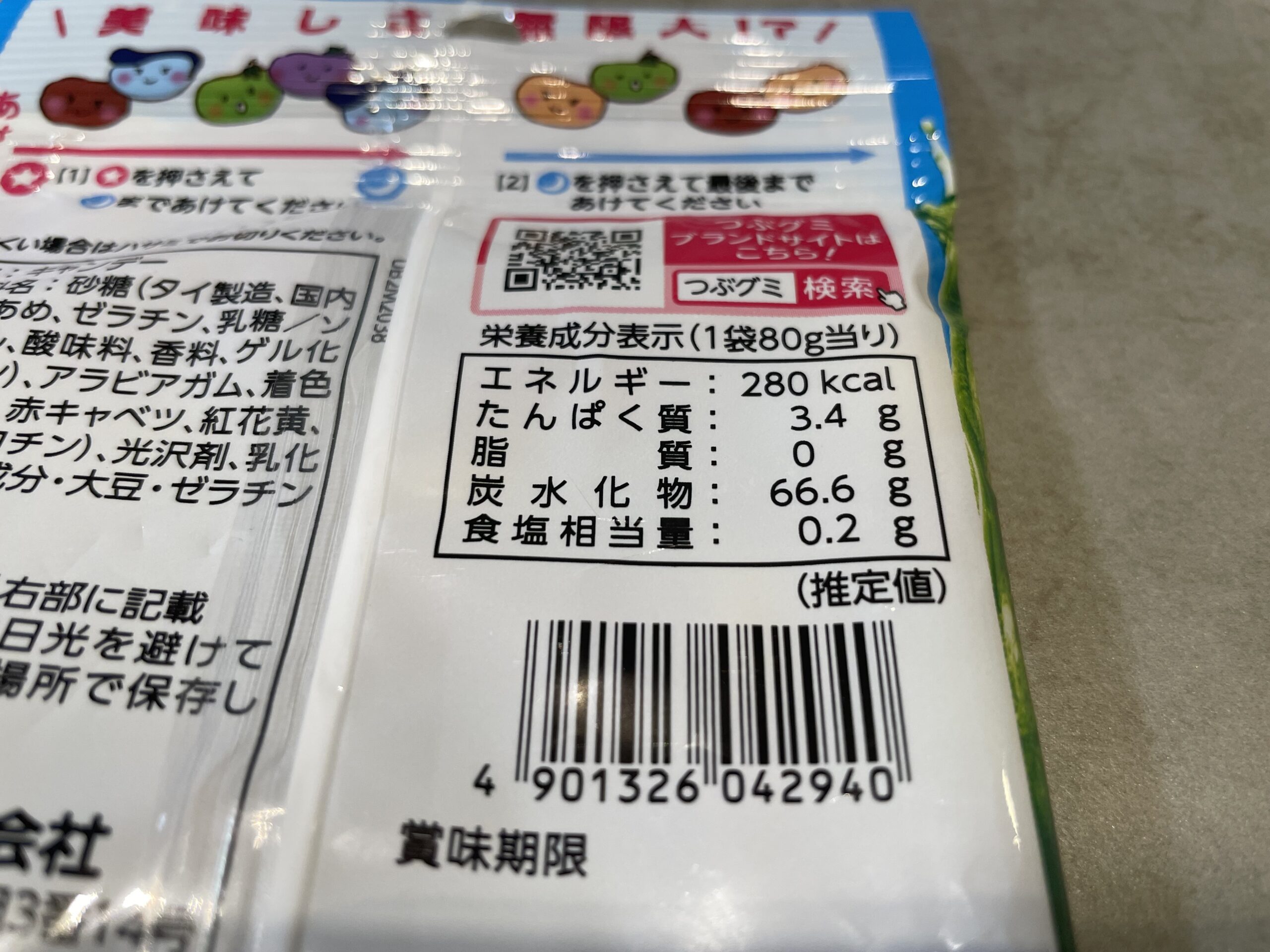 つぶグミは太る？カロリーや糖質・ダイエット中の注意点についてご紹介